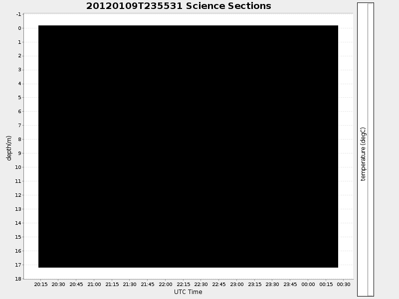 Plot of section.png