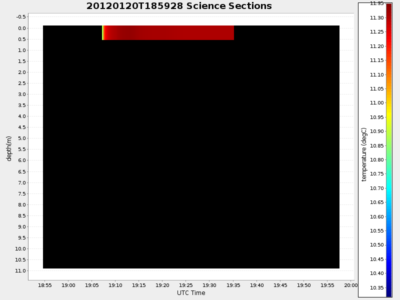 Plot of section.png