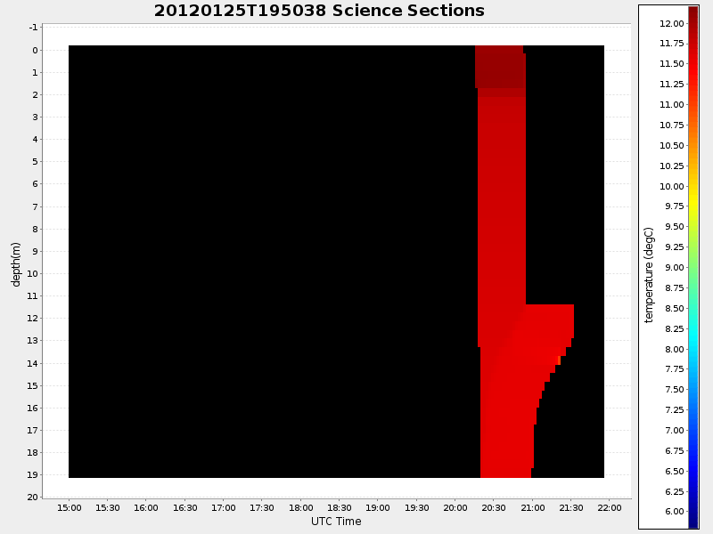 Plot of section.png