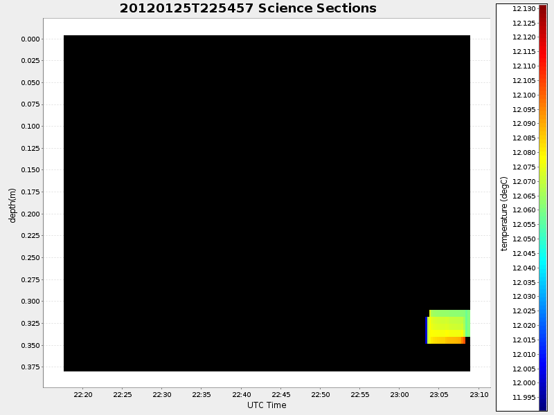 Plot of section.png