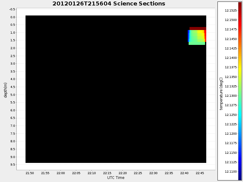 Plot of section.png