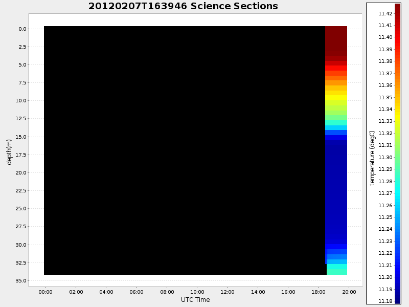 Plot of section.png