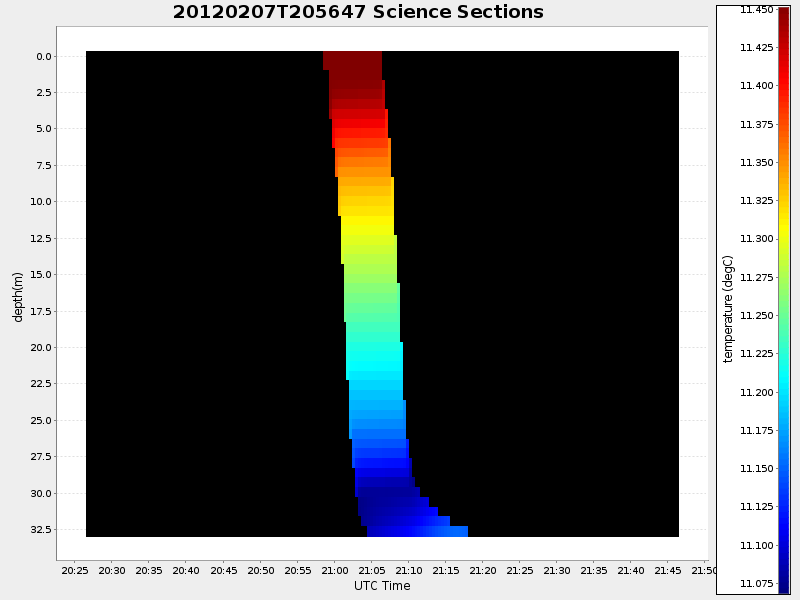Plot of section.png