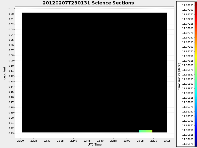Plot of section.png