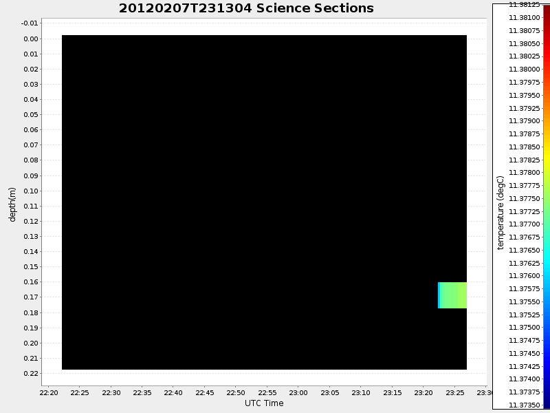 Plot of section.png