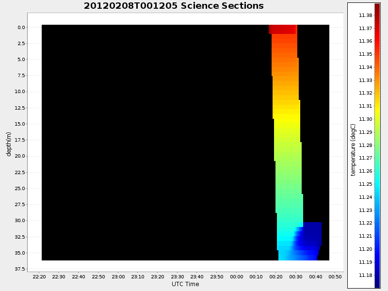 Plot of section.png