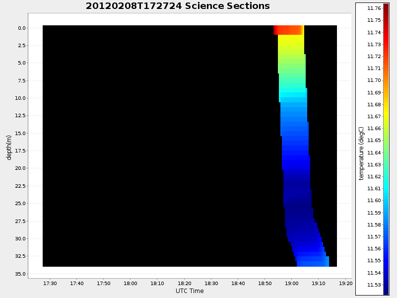 Plot of section.png