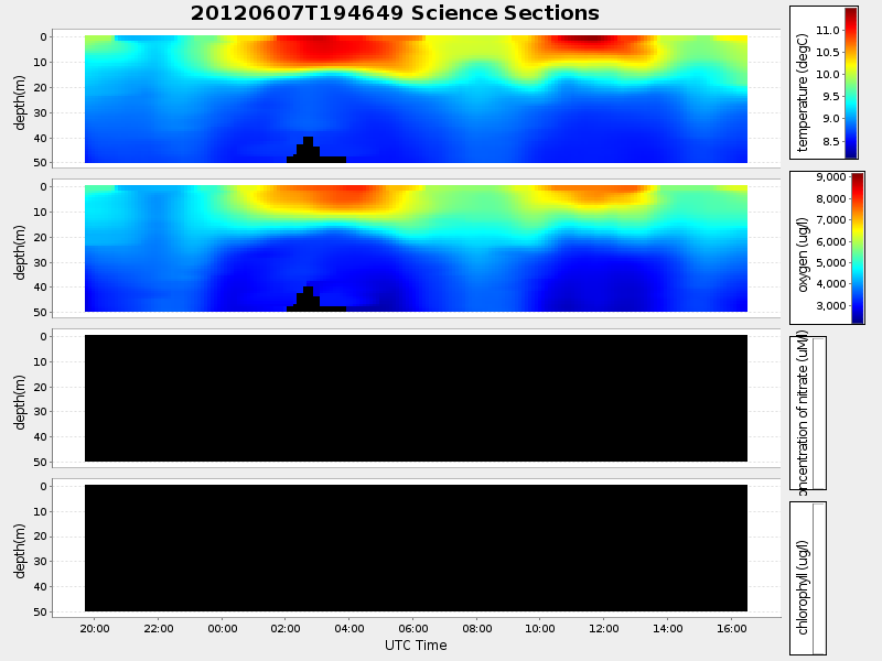 Plot of section.png