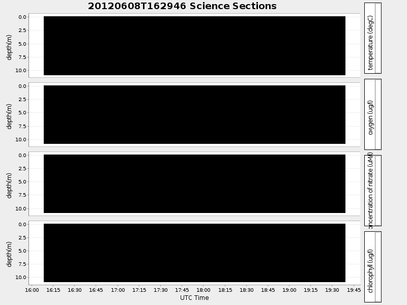 Plot of section.png