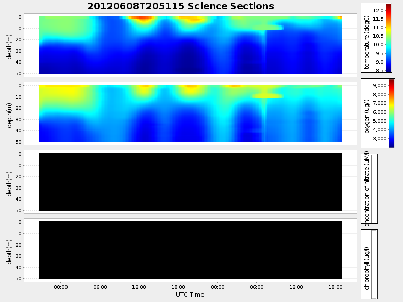Plot of section.png