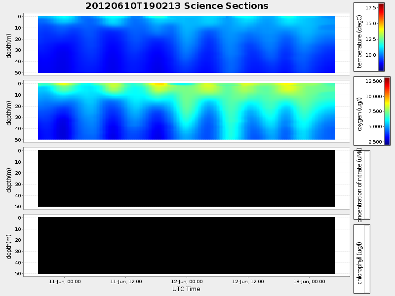 Plot of section.png