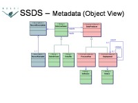 Slide14
