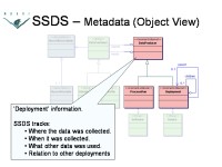 Slide15