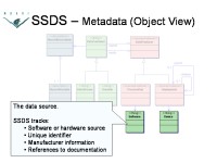 Slide16