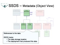 Slide17