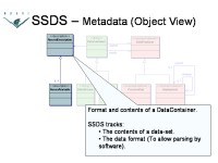Slide18