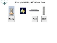 Slide20