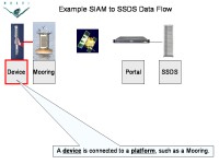 Slide21