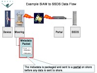 Slide23