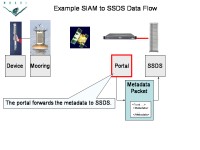 Slide24