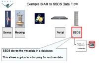 Slide25