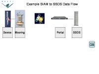 Slide26