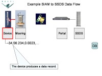 Slide27