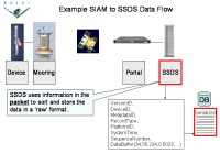 Slide29