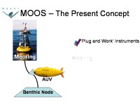Slide7