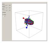 Euler Angles