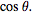 costheta.