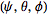(psi,theta,phi)