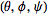 (theta,phi,psi)