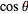 costheta
