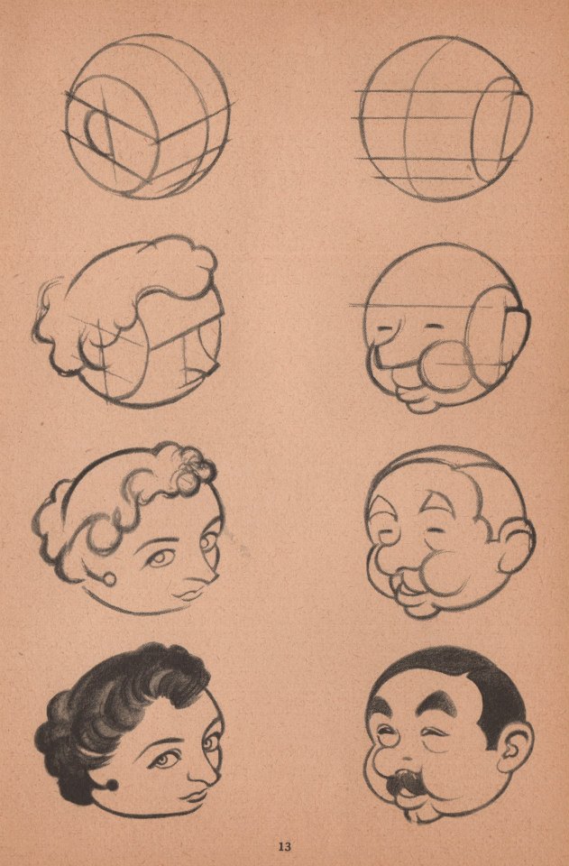 Cartooning Faces in 3/4 - 3 quarts view - drawing tutorial