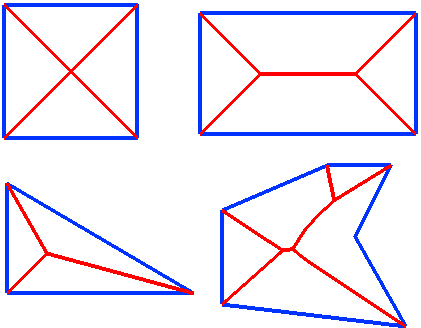 Red lines showing the medial axes of a square, a rectangle, a right triangle, and an irregular sextagon.