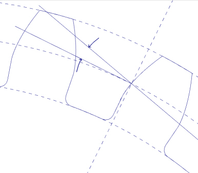 The radial line and tooth profile creating a pressure angle.