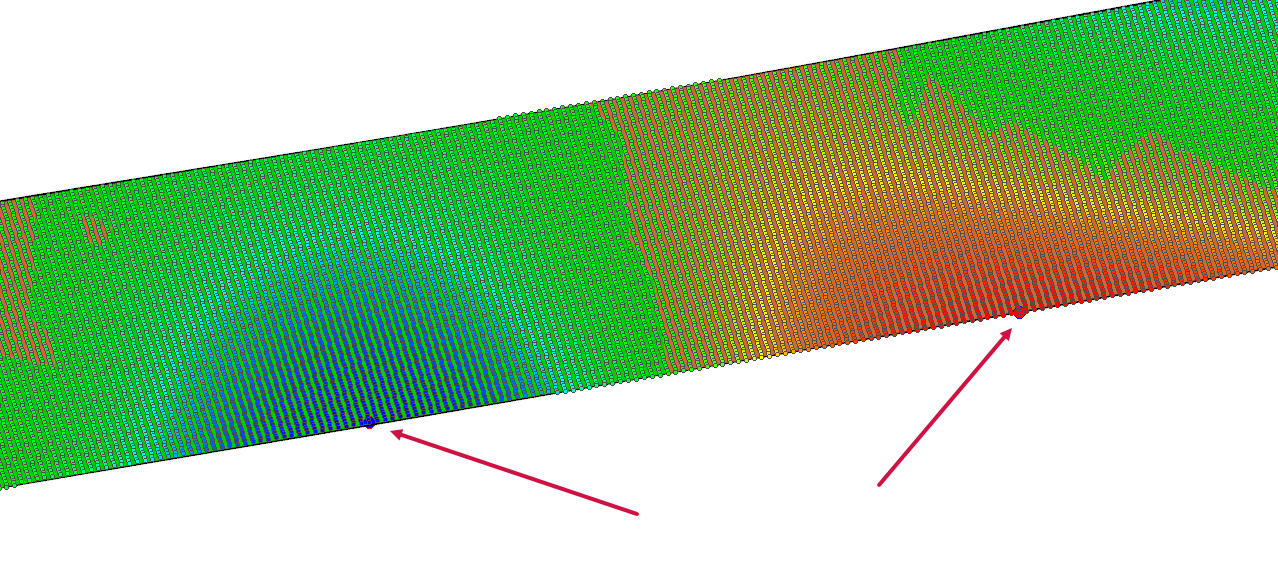Large blue and red dots representing points of minimum and maximum deviation in the Analyze Deviation heat map