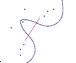 A red line intersecting adjacent roller arcs.