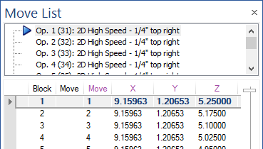 The "Move List" pane. 