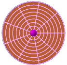 A circle with initial flowlines and a centered pole. 