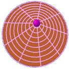 A circle with manipulated flowlines and an off-center pole. 