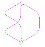 The piecewise planar along curve before creating a surface.