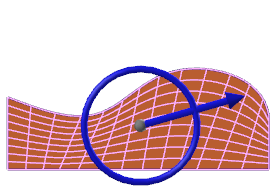 A surface with manipulated flowlines and a Rotate control. 