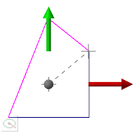 Geometry that is stretched.