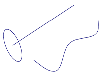 Two curves in the graphics window.