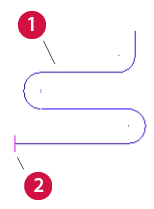 Labeled across and along curves.