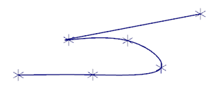 Spline created through the points.