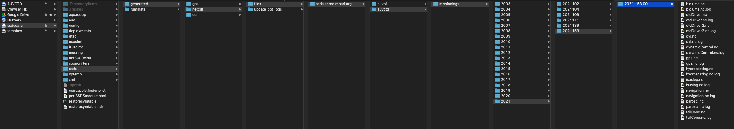 ssds-generated-files