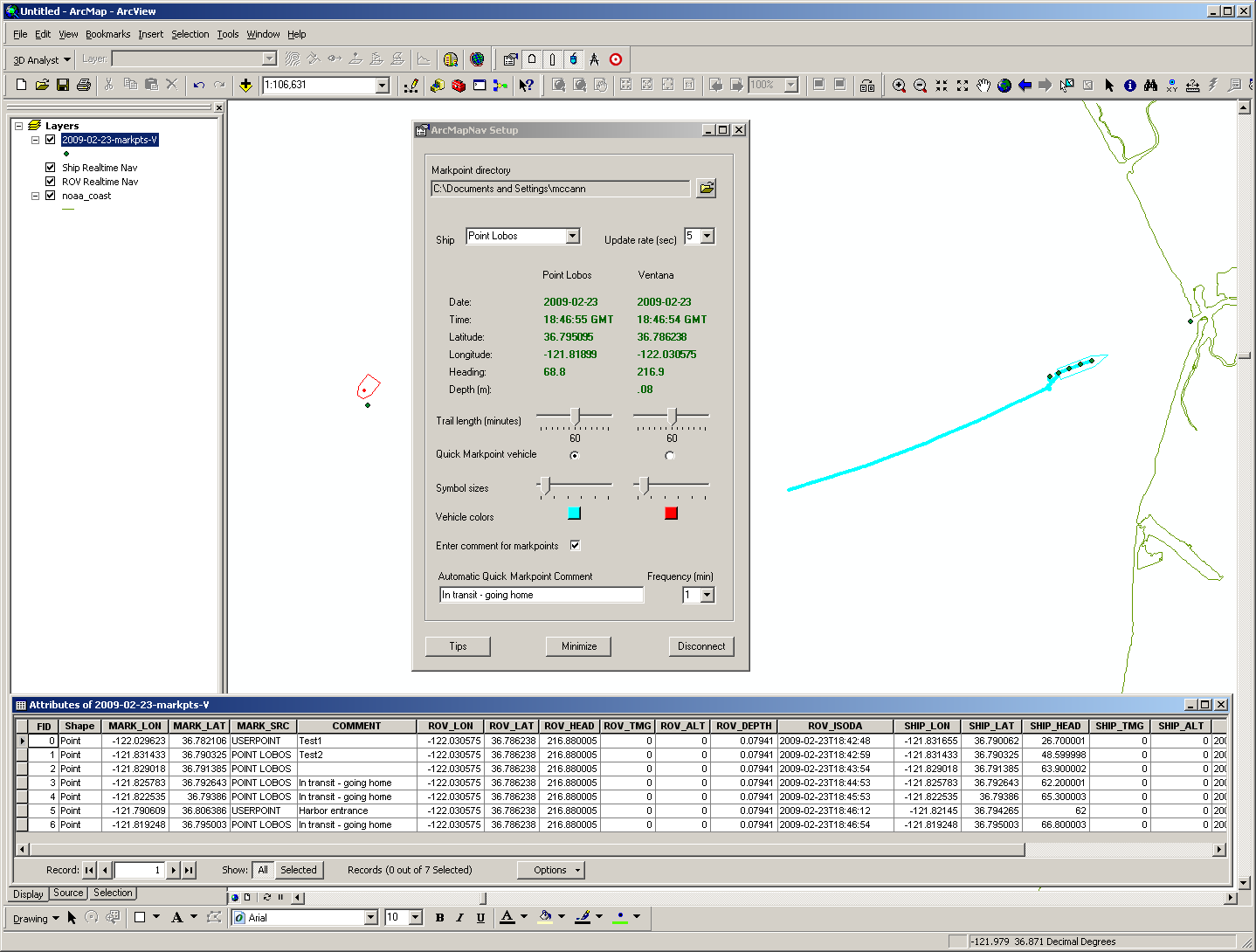 Figure Op4